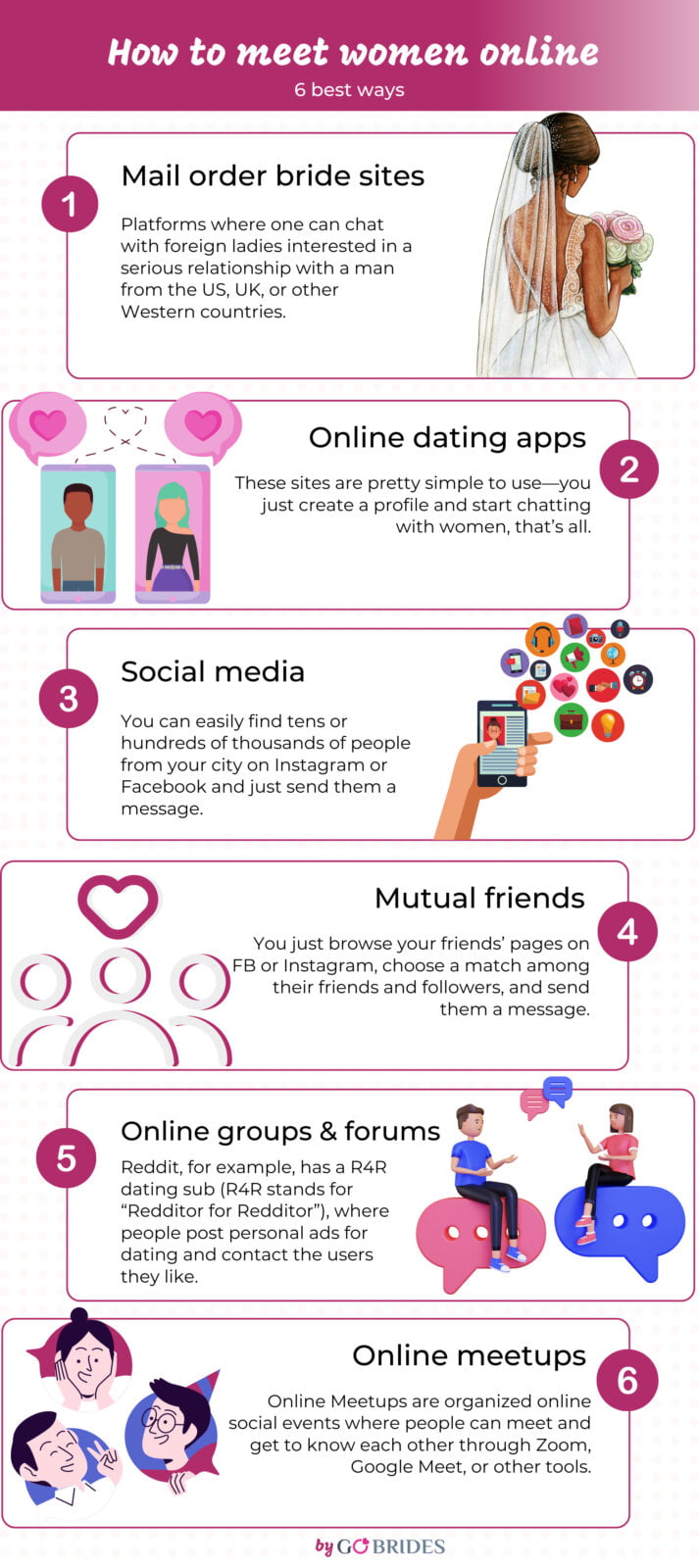 Meet Women Online in 2022: 6 Ways from Tinder to Forums